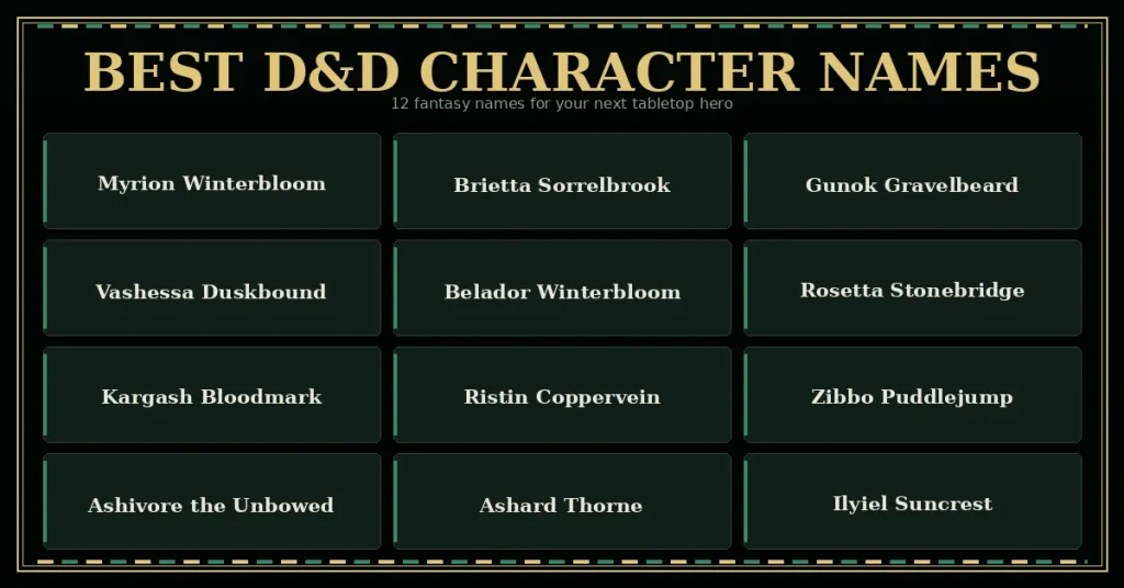 Best DnD name generator names